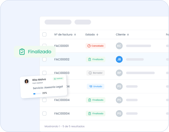 Nuestro Software Flesip facilita la gestión a cualquier startup