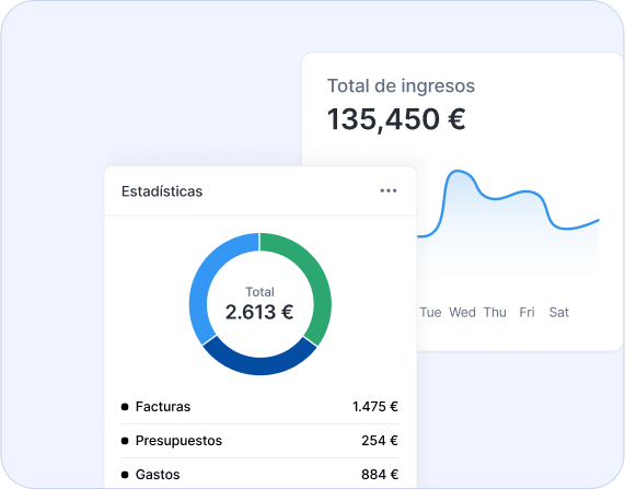 Nuestro software flesip muestra gráficas y estadísticas para que veas de forma sencilla facturación y oportunidades de crecimiento para tu startup