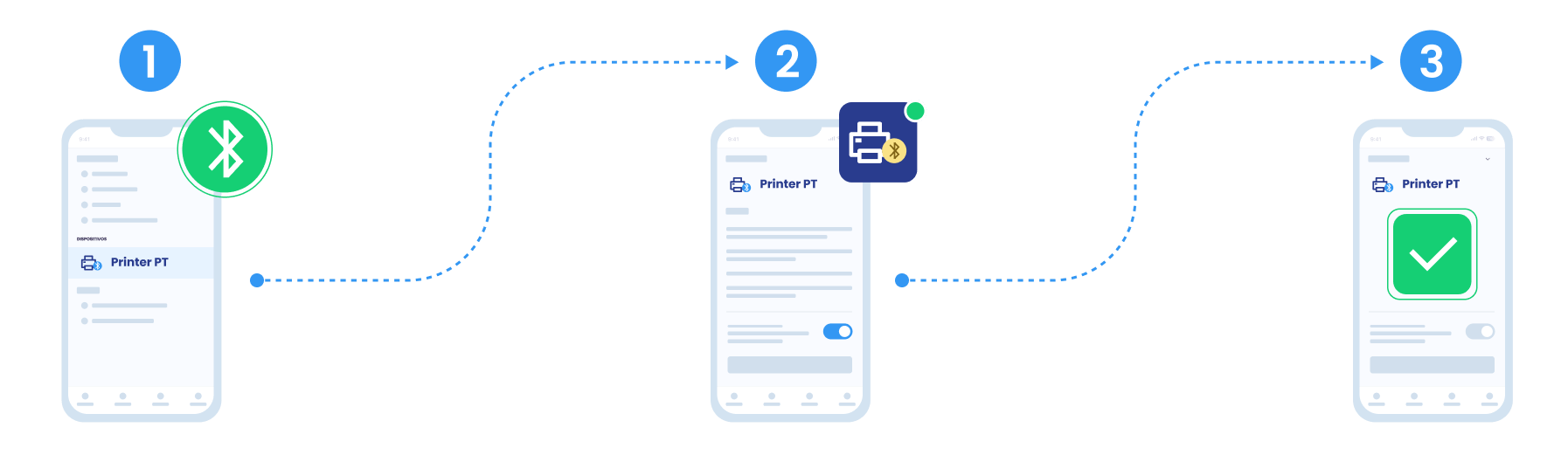 Pasos para conectar la impresora Flesip Print
