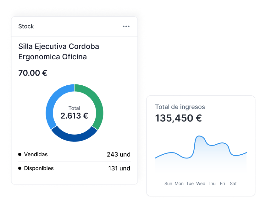 Con nuestro software tendrás estadísticas y reportes de venta con un solo clic