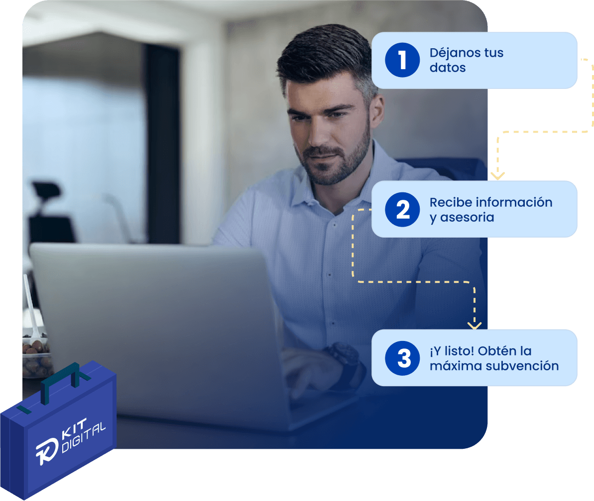 Persona solicitando el Kit Digital